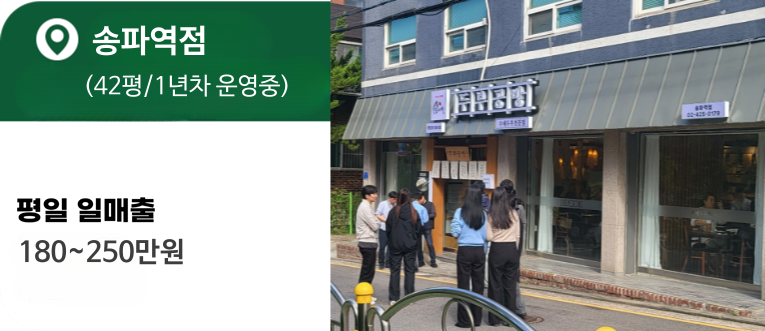 성공창업 두부공방