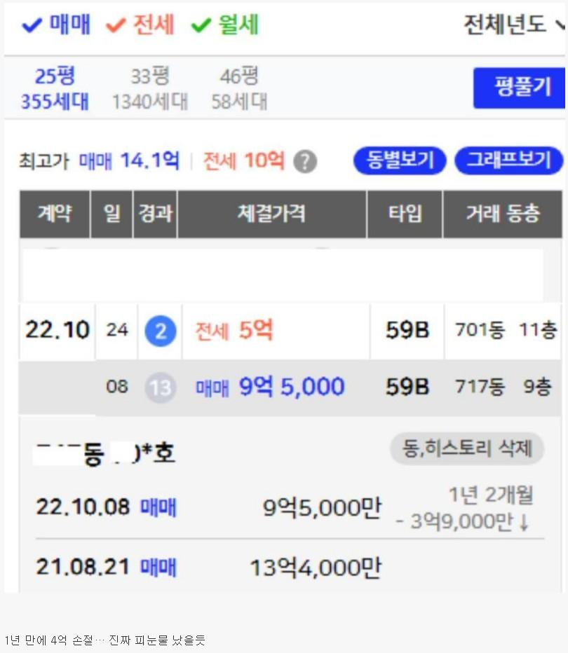 게시판 썸네일