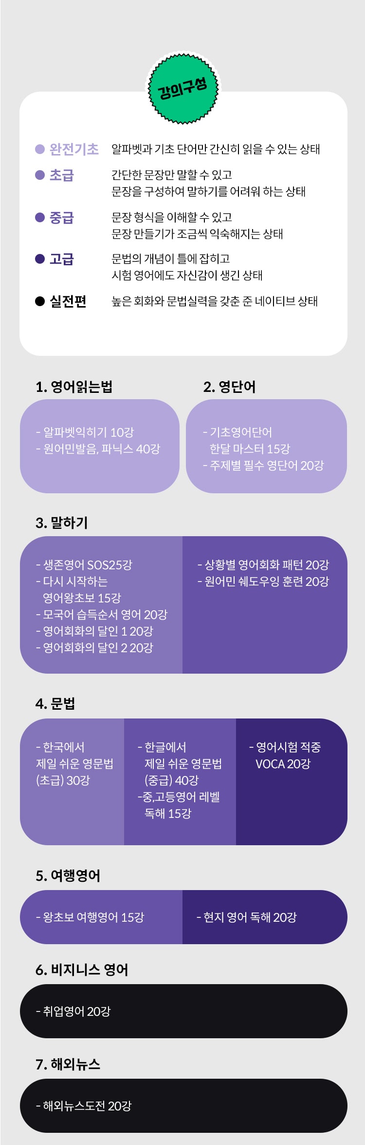밀가루쌤영어만의 다양한 커리큘럼