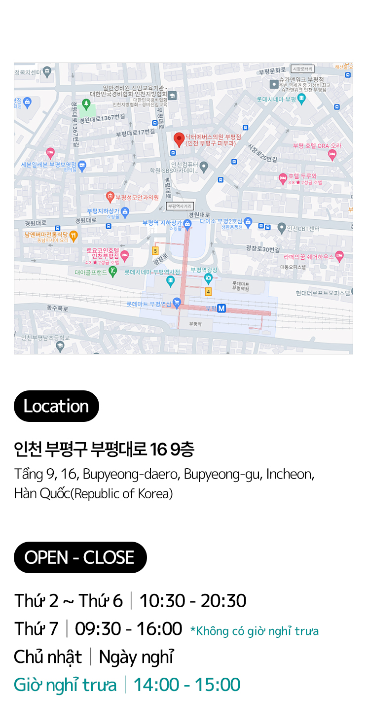 부평점