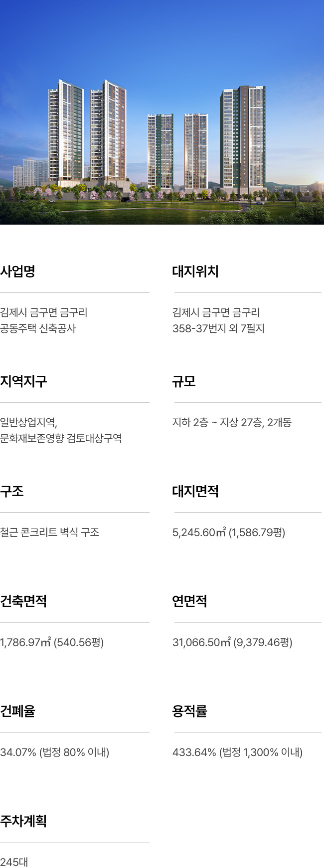 사업개요