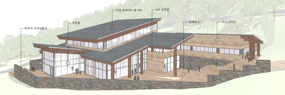 창녕목재문화체험관