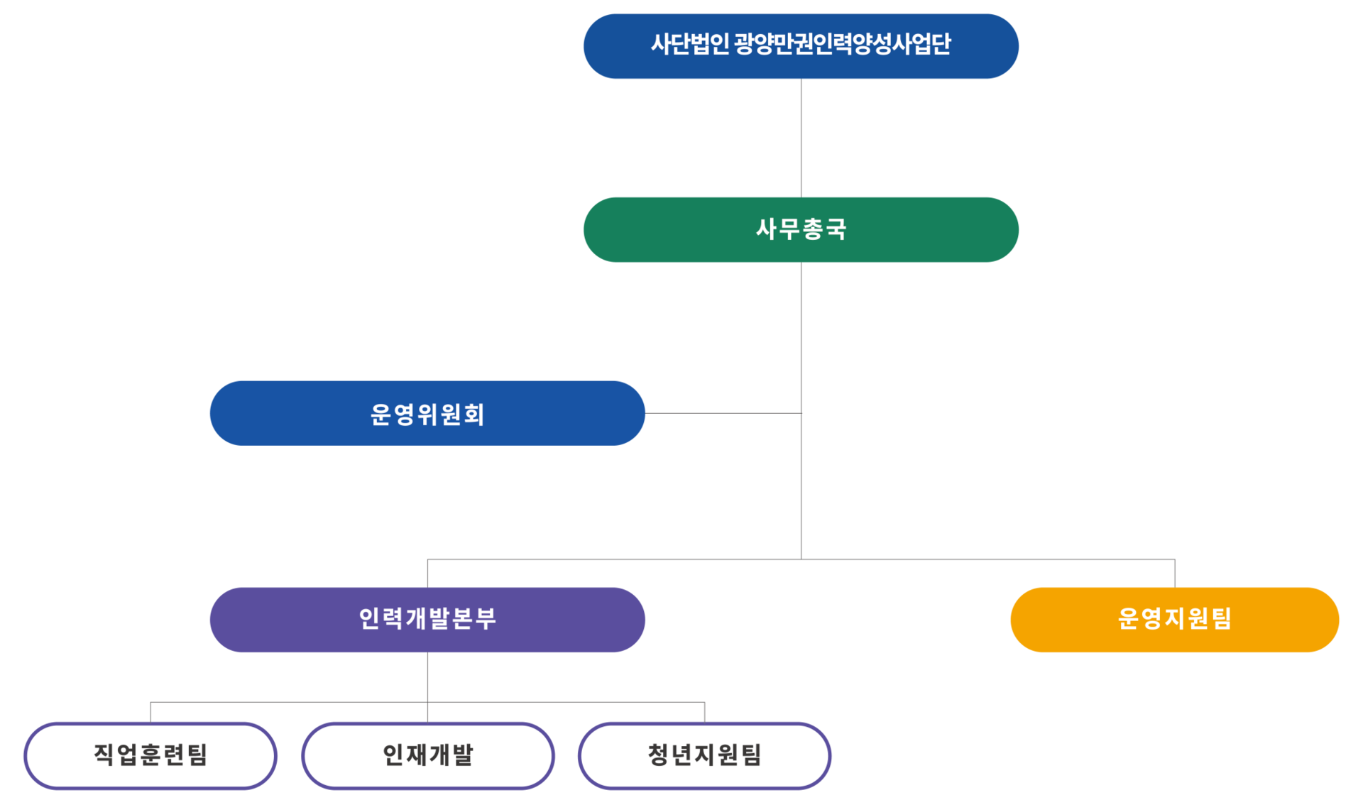 <style>._img_box.img_wrap { margin-right: 14%; }</style>