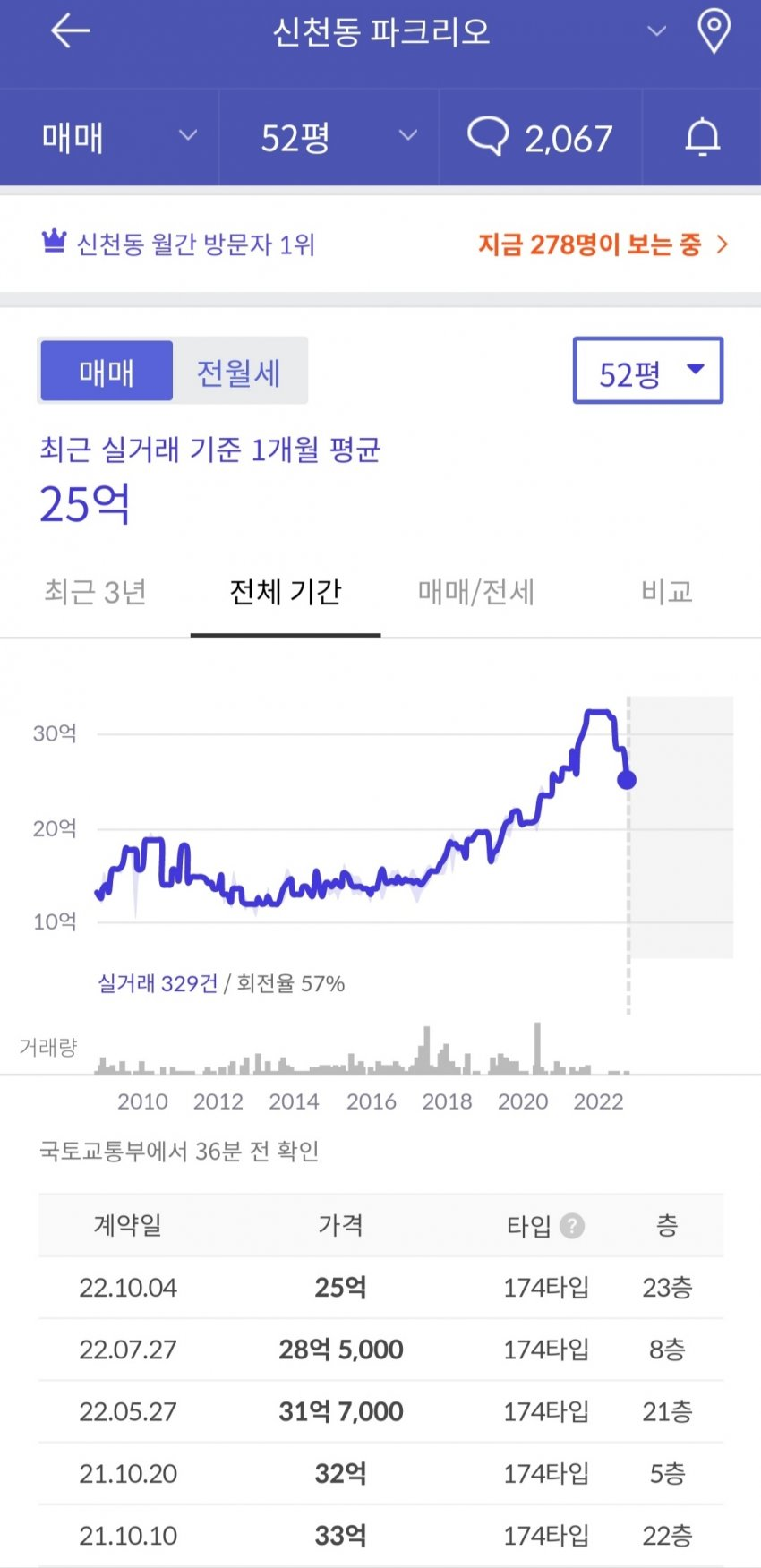 게시판 썸네일