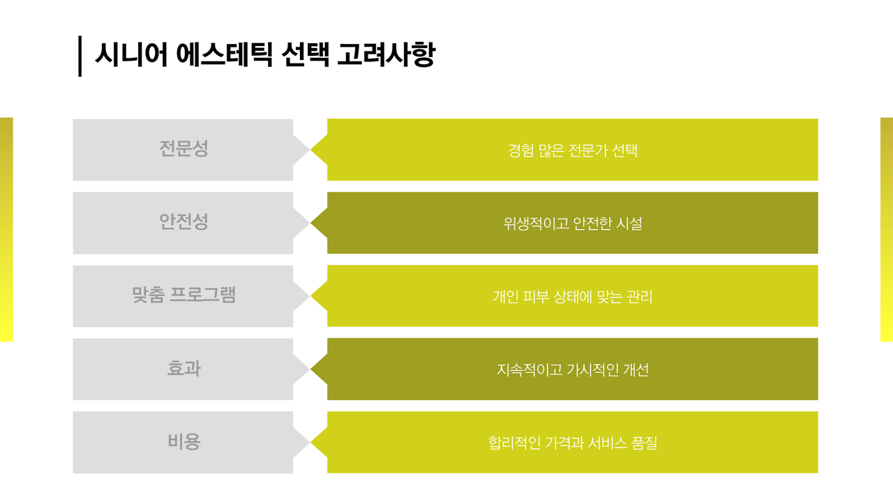 <p style="margin-left:10px;">RING</p><h5 style="margin-left:10px">UP TO 60%</h5>