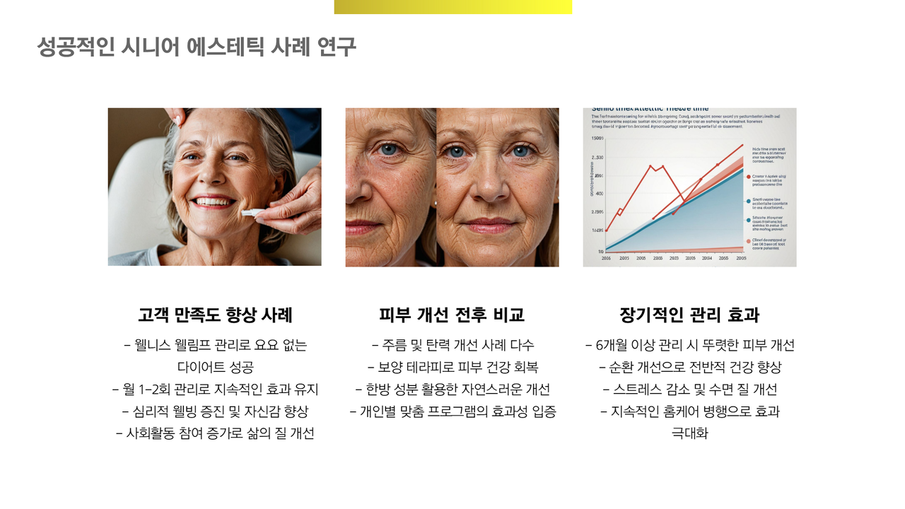 <p style="margin-left:10px;">DROP EARING</p><h5 style="margin-left:10px">UP TO 70%</h5>