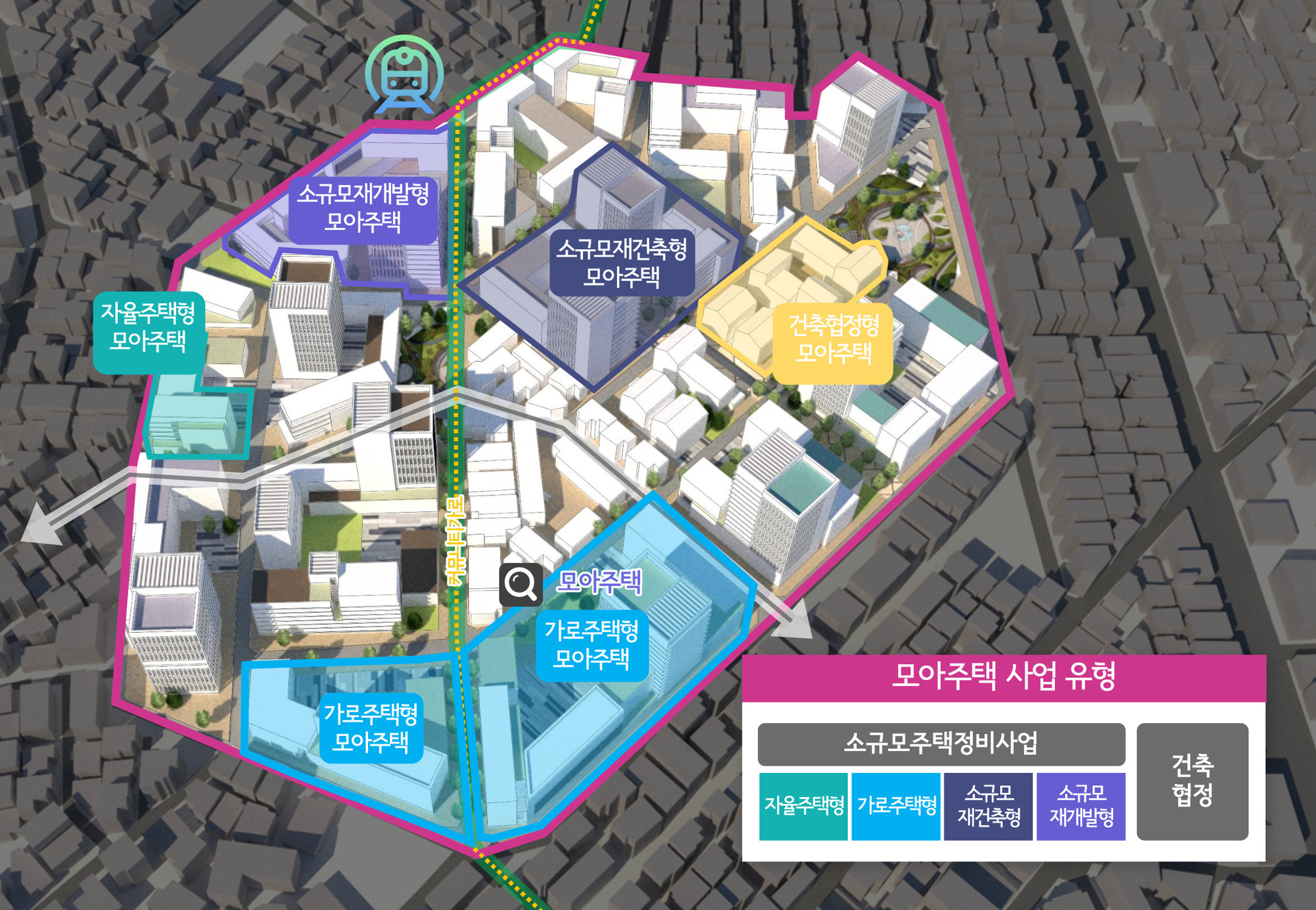 모아주택 사업유형