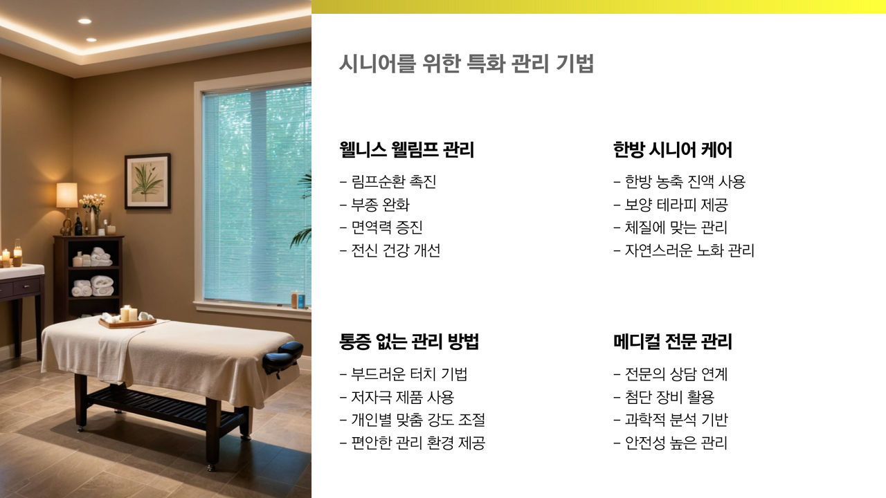 <p style="margin-left:10px;">EARING</p><h5 style="margin-left:10px">UP TO 50%</h5>