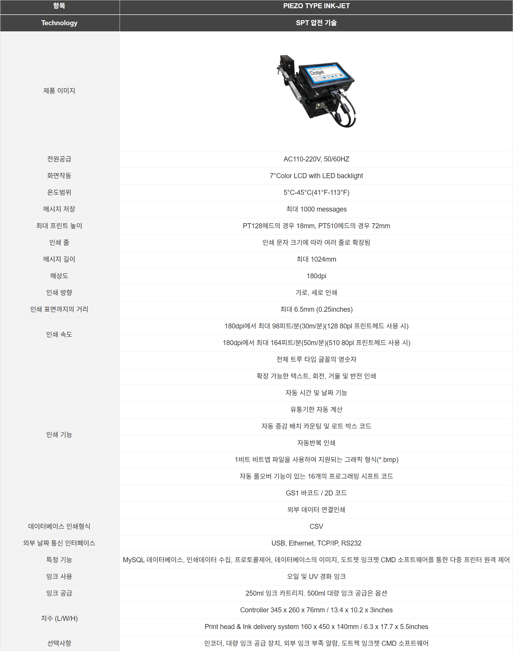 dotjet 사양표