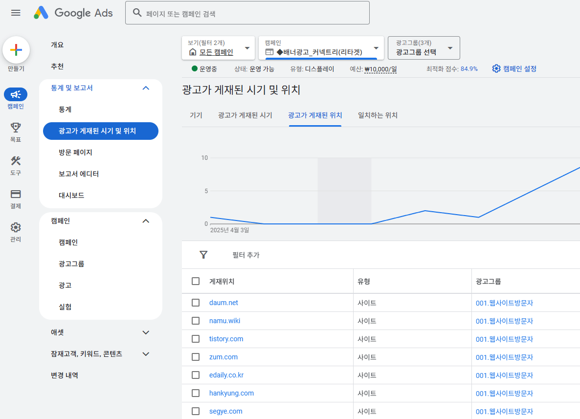 광고 노출 게재위치