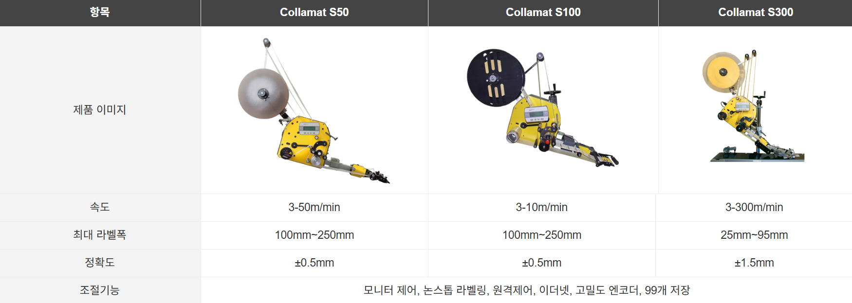라벨부착기 s 시리즈 사양표
