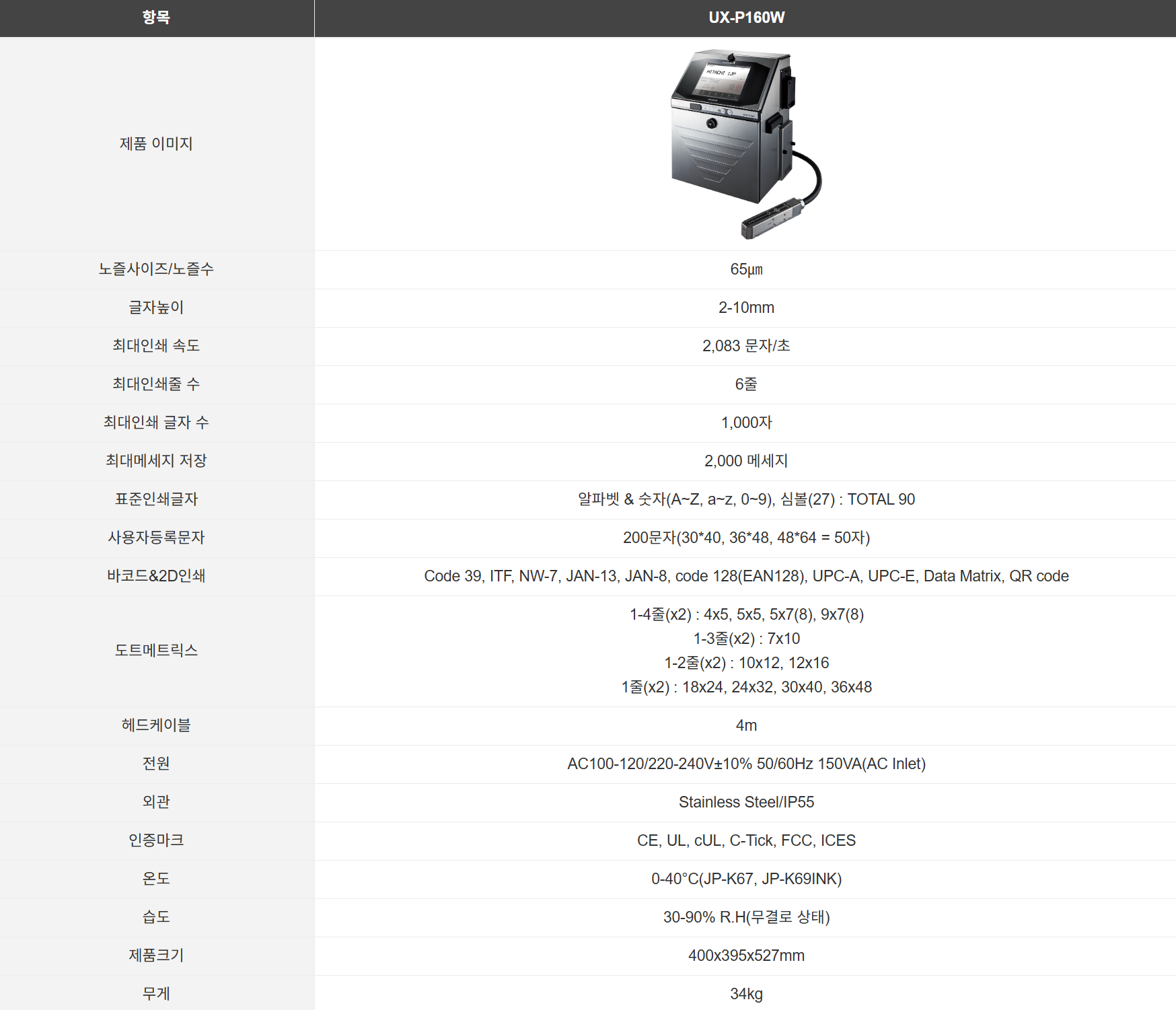 ux p160w 피그먼트 사양표