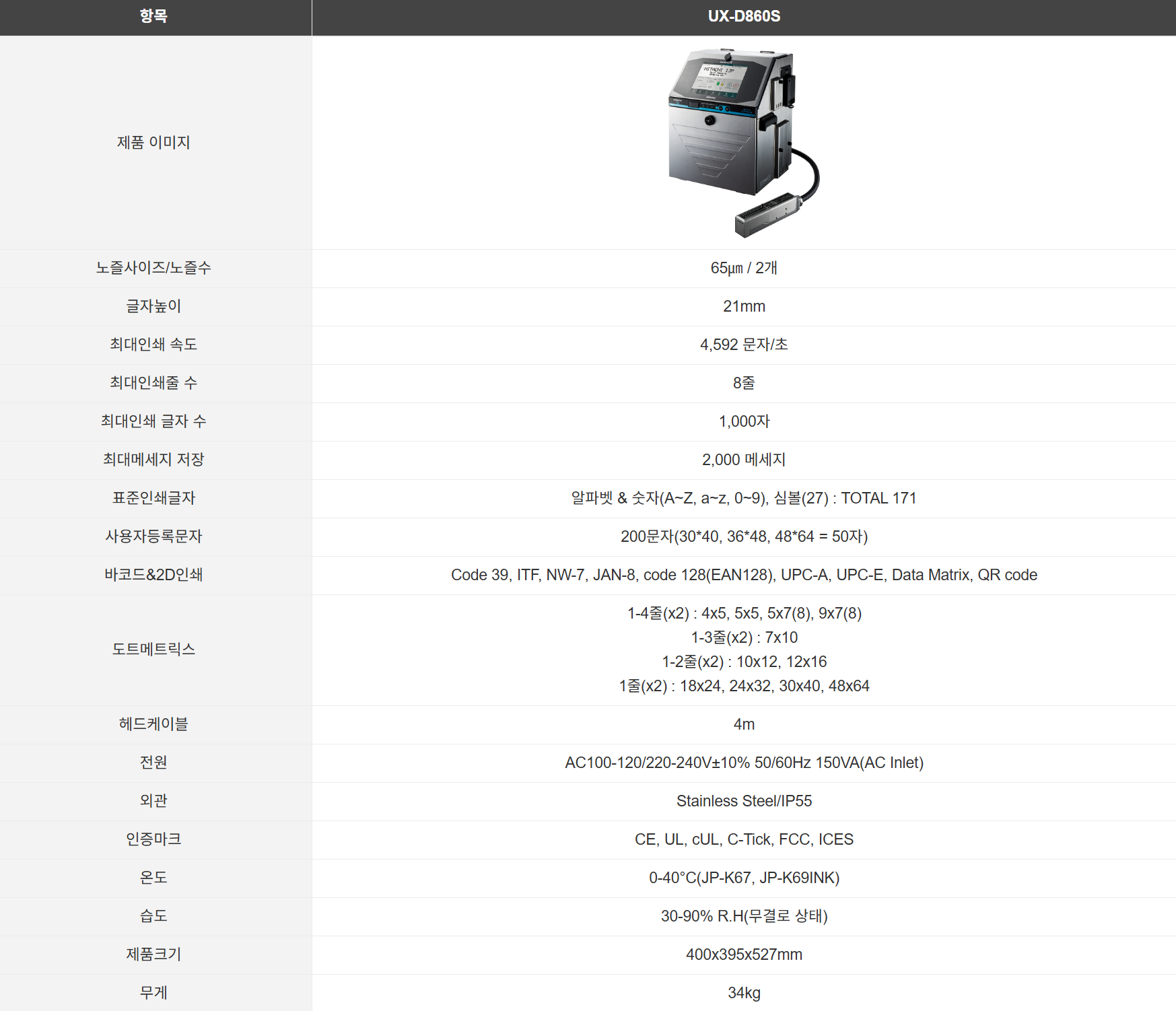 ux d860s 트윈노즐 사양표