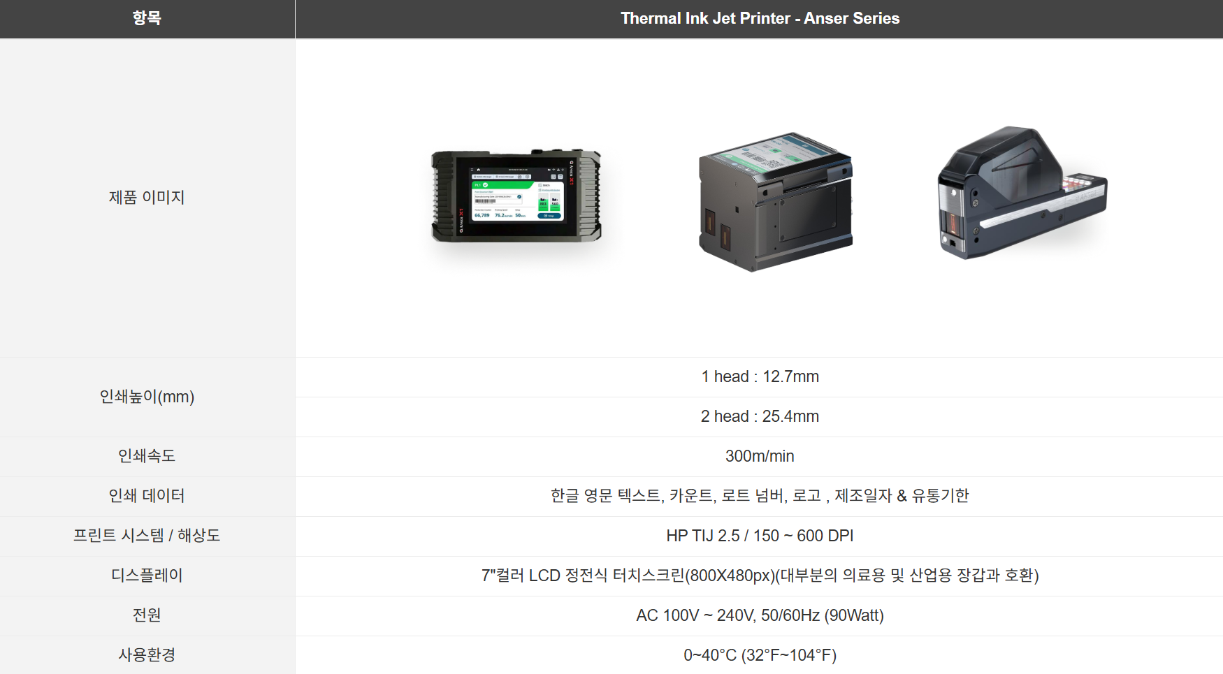 anser 시리즈 사양표