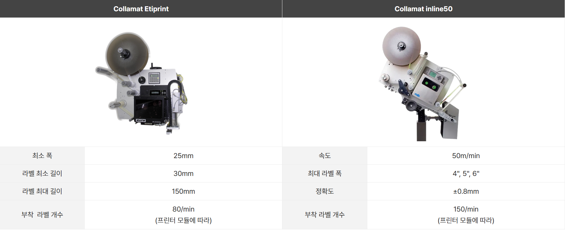 라벨 프린트&부착기 사양표