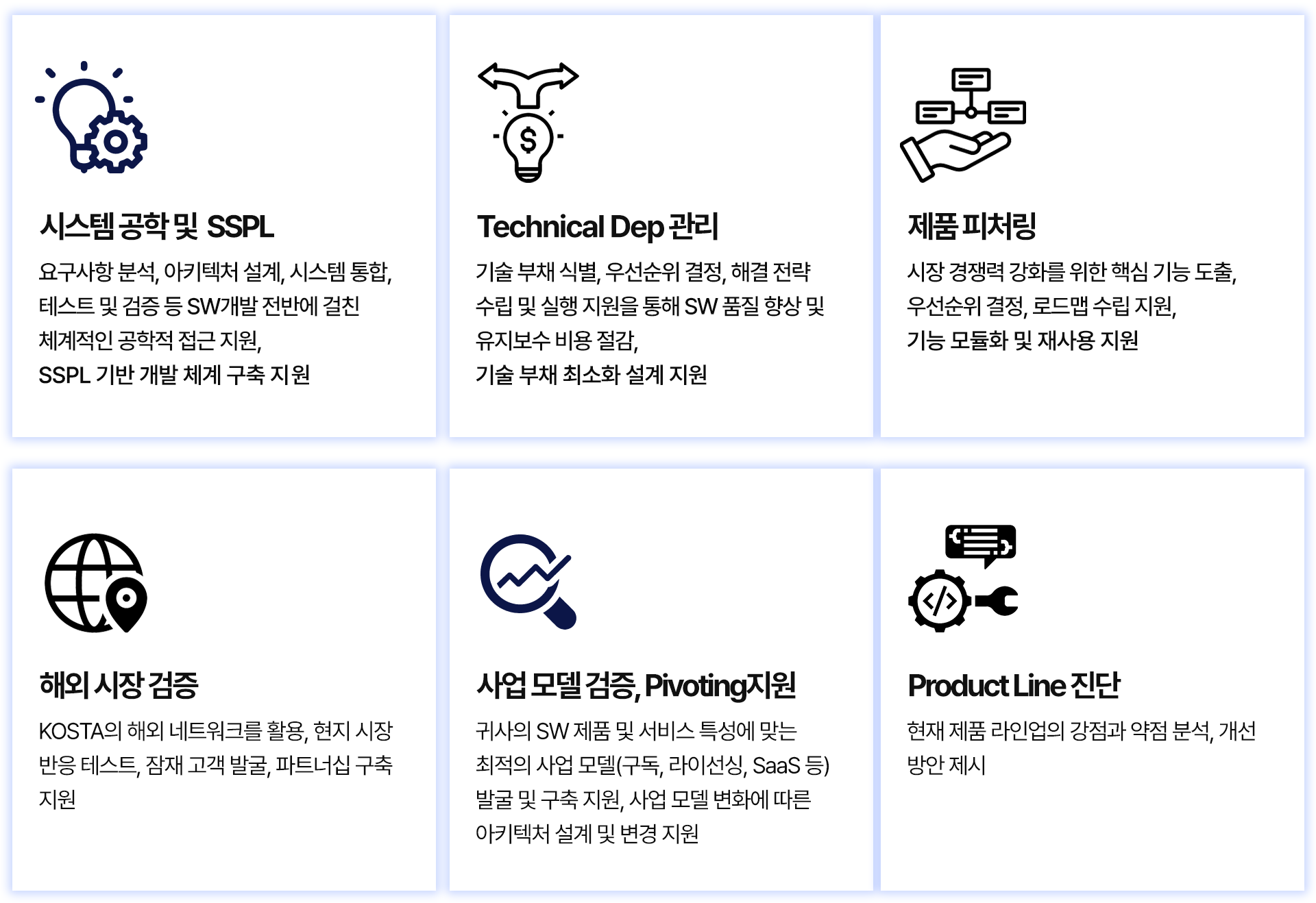 SW수출기술지원센터 서비스 내용