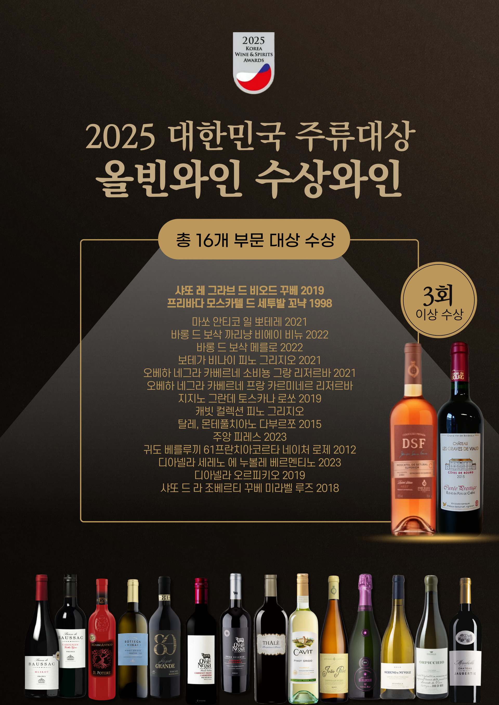 올빈와인 2025 대한민국 주류대상 16개 품목 대상 수상