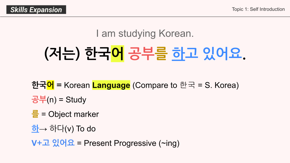 Sentence Breakdown