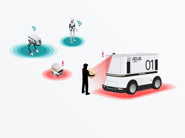 <h4 style="text-align: left;"><span style="font-size: 19px; color: rgb(0, 0, 0); margin-left: 0px;letter-spacing:-1px;"><strong>未来モビリティ</strong></span><span style="font-size: 14px; color: rgb(105, 106, 106); margin-left: 5px;letter-spacing:-1px;">ロボット、自律走行シャトル等</span></h4>