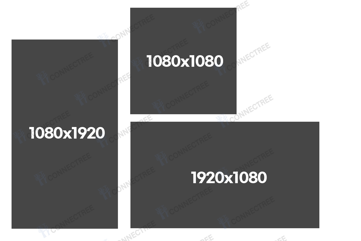 유튜브 영상 제작 사이즈