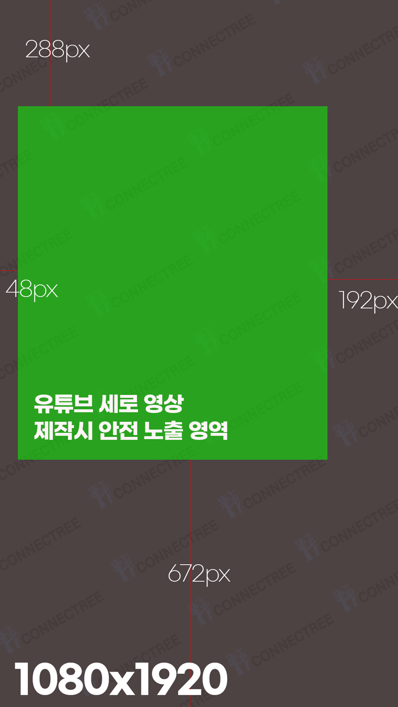 유튜브 쇼츠 영상 안전영역