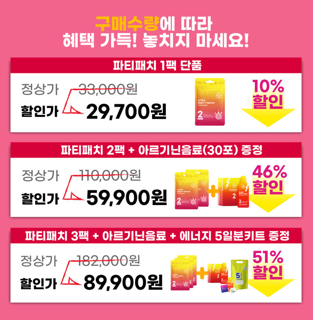 “파티패치”
