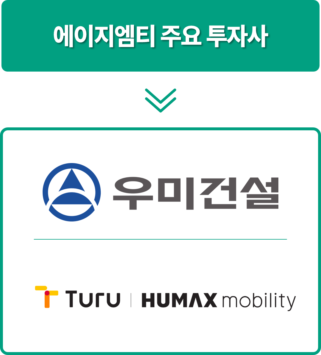 AZMT 공식 웹사이트