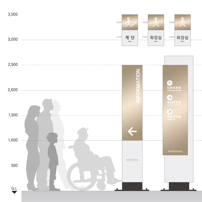 사이니즈 컨셉 제안 및 광고물 디자인 제작-S-03