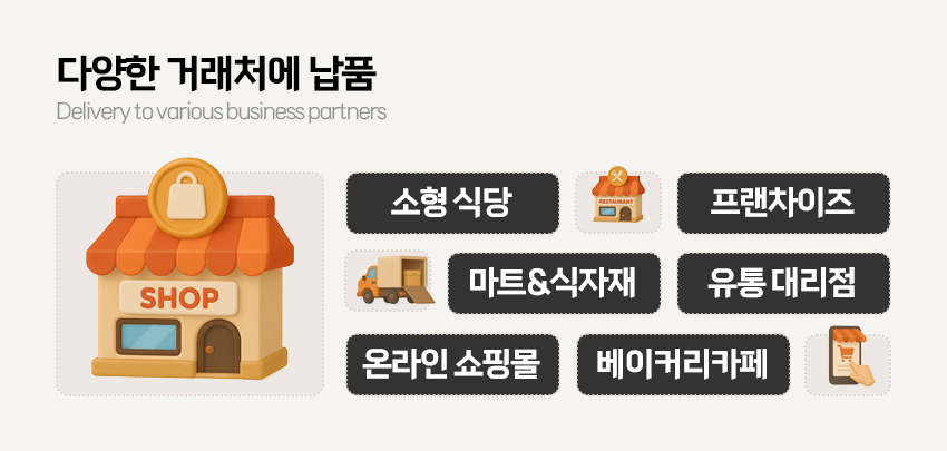종류