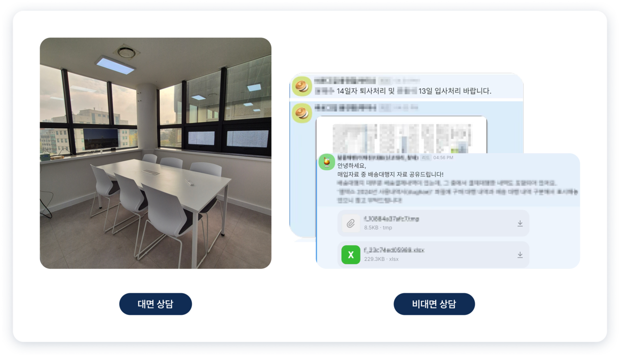 대면상담하는 사무실 사진과, 비대면 상담의 카톡 메시지 이미지;