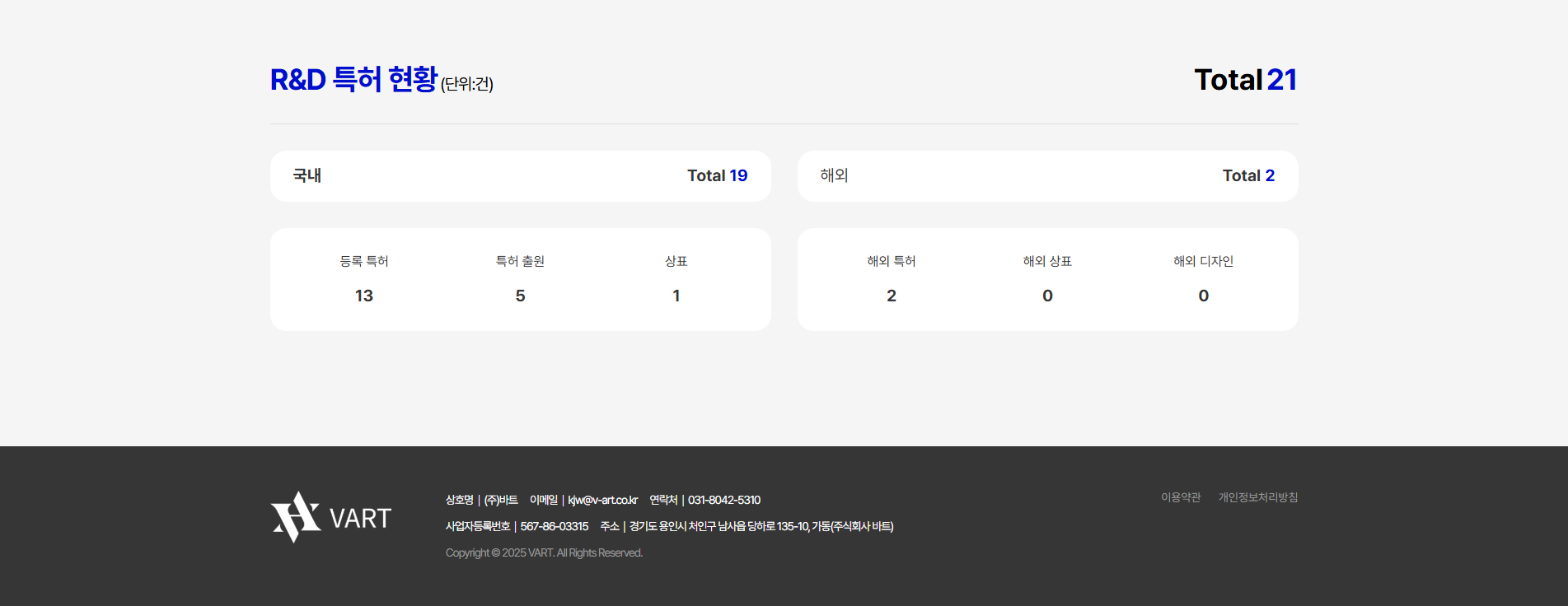 온라인 교육 시장을 겨냥한 강의 사이트를 제작합니다.