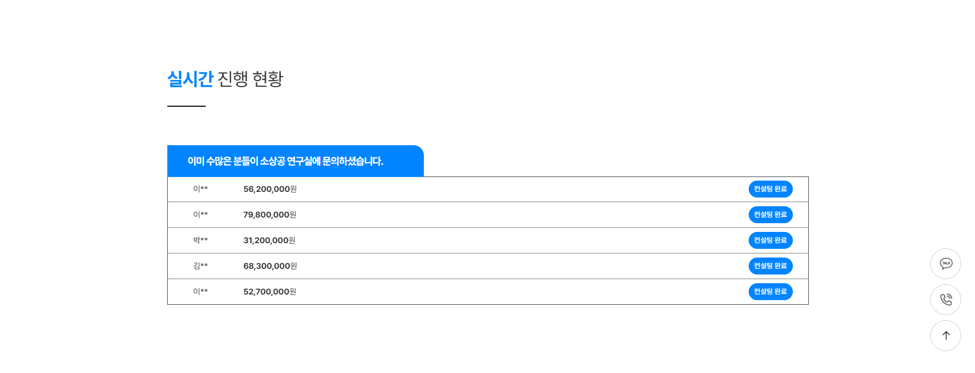 캠핑장의 매력을 살리는 전문 홈페이지를 구축합니다.