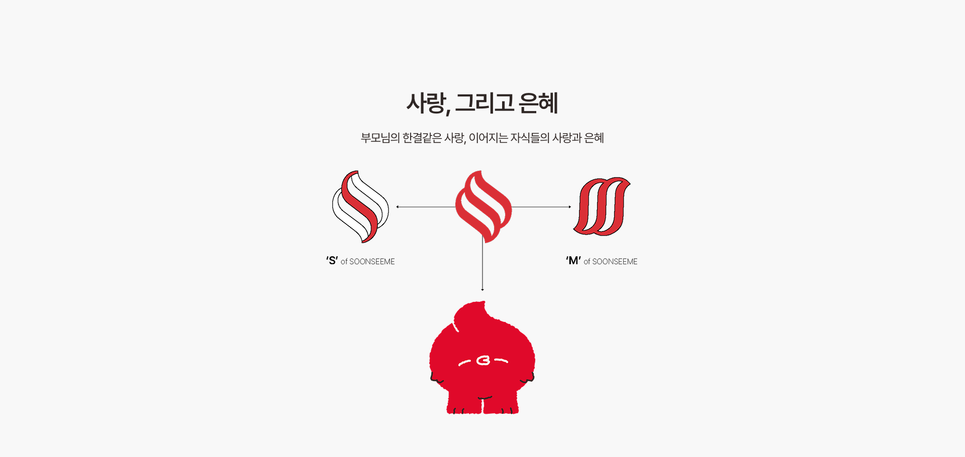 부모님사랑 부모님은혜