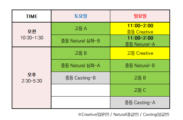 2025.05 UPDATE