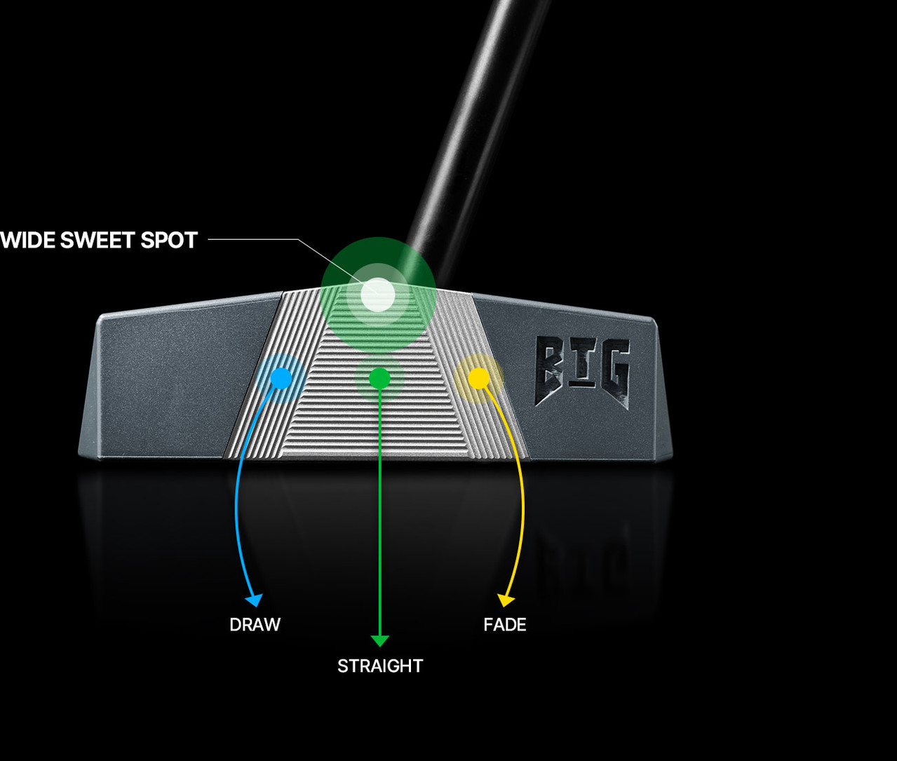 WIDE SWEET SPOT