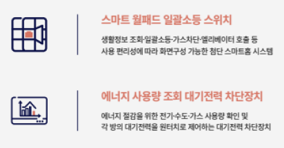 스마트 월패드 일괄소등 스위치 생활정보 조화일괄소등 가스차단 엘리베이터 호출 등 사용 편리성에 따라 화면구성 가능한 첨단 스마트홈 시스템 에너지 사용량 조회 대기전력 차단장치 에너지 절감을 위한 전기 수도 가스 사용량 확인 및 각 방의 대기전력을 원터치로 제어하는 대기전력 차단장치