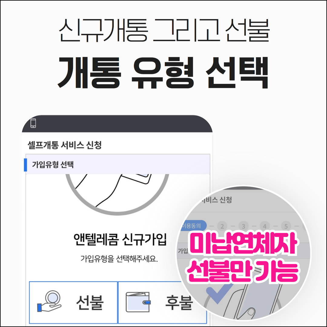 앤텔레콤 멤버십 앱 개통유형