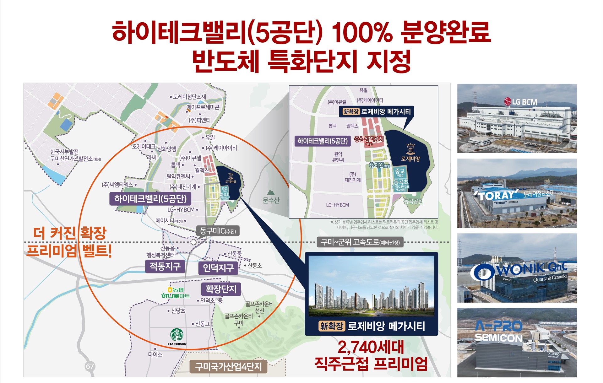 구미 로제비앙 메가시티 입지환경 안내도