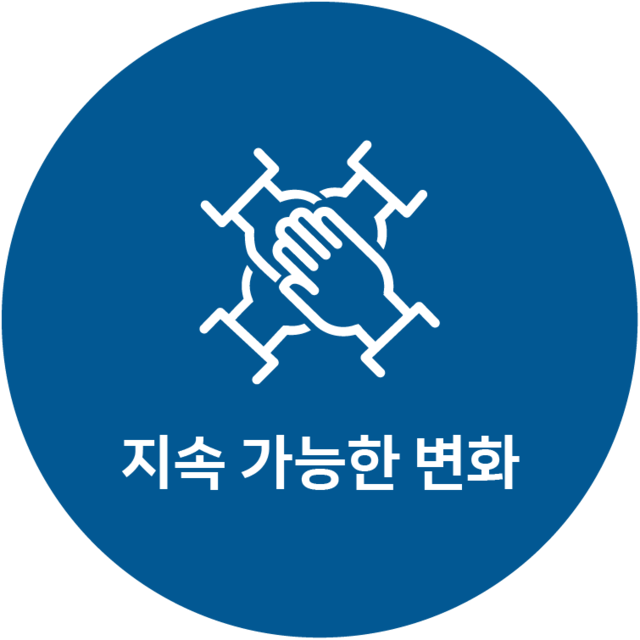 인재 양성