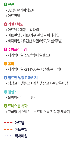 84a 타입 현관 거실 복도 주방 홈바 빌트인 냉장고 옵션 선택 사항