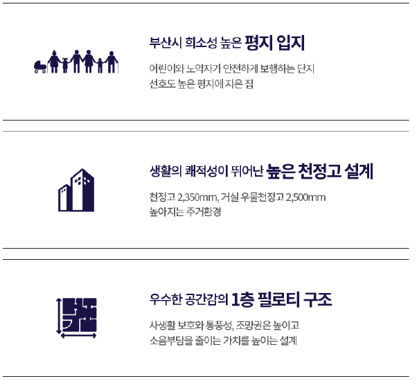 높은 천정고 필로티구조 안전단지