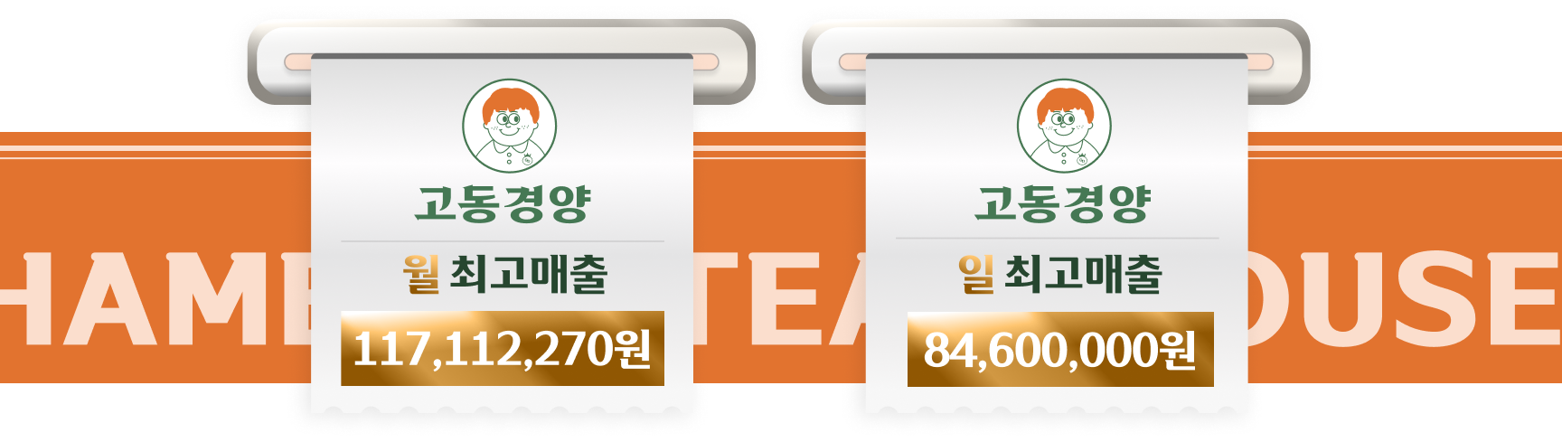 월, 일 최고매출 현황