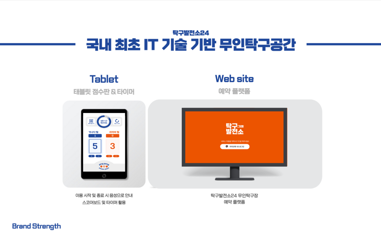 02. 무선 터치식 점수판