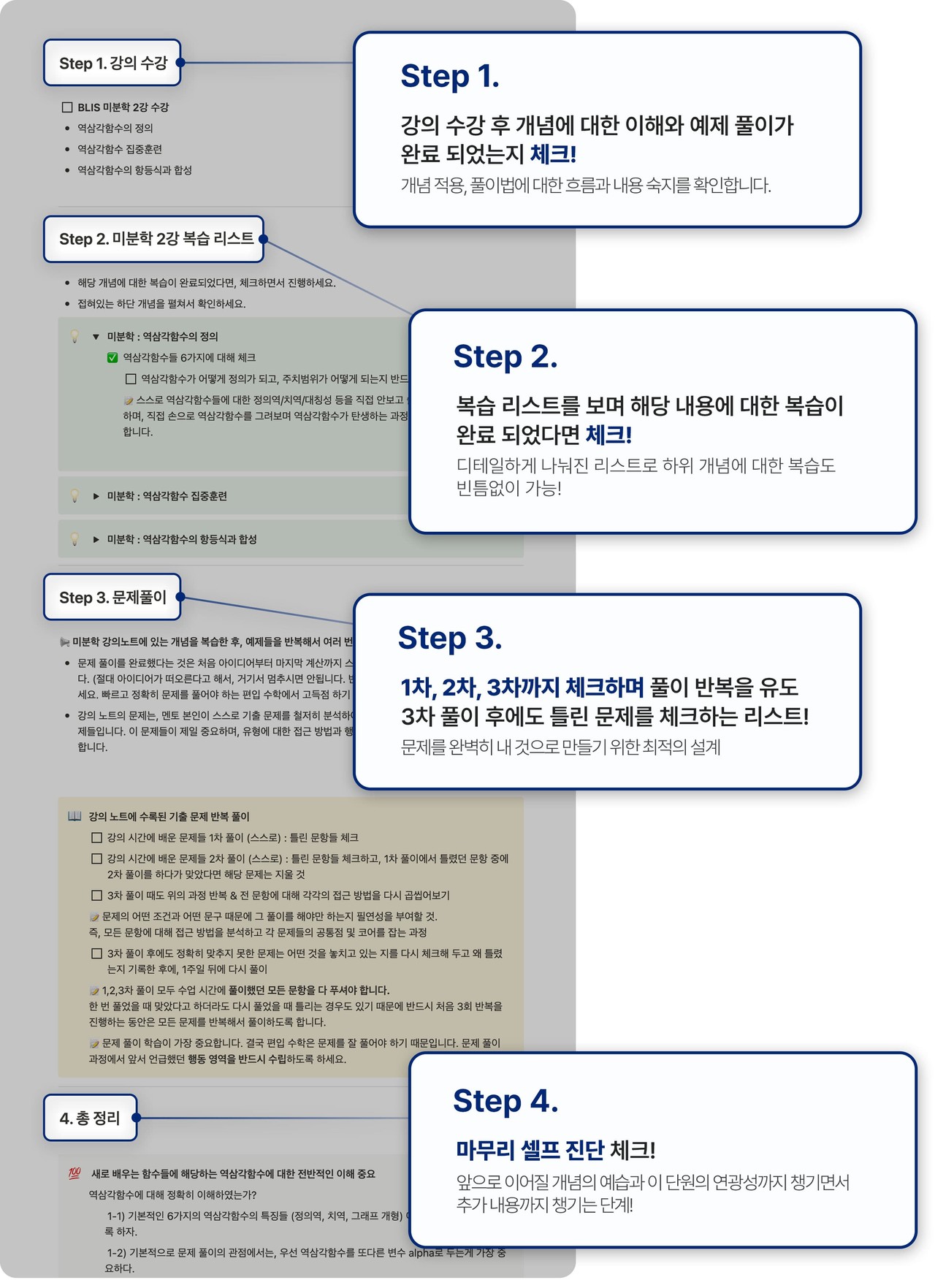 주차별 체크리스트 스텝 1-4 설명 이미지