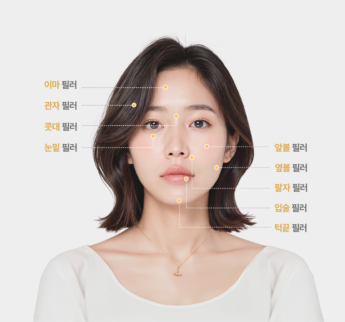 리드성형외과-필러-필러종류-이마필러-관자필러-콧대필러-눈밑필러-앞볼필러-옆볼필러-팔자입술필러-턱끝필러