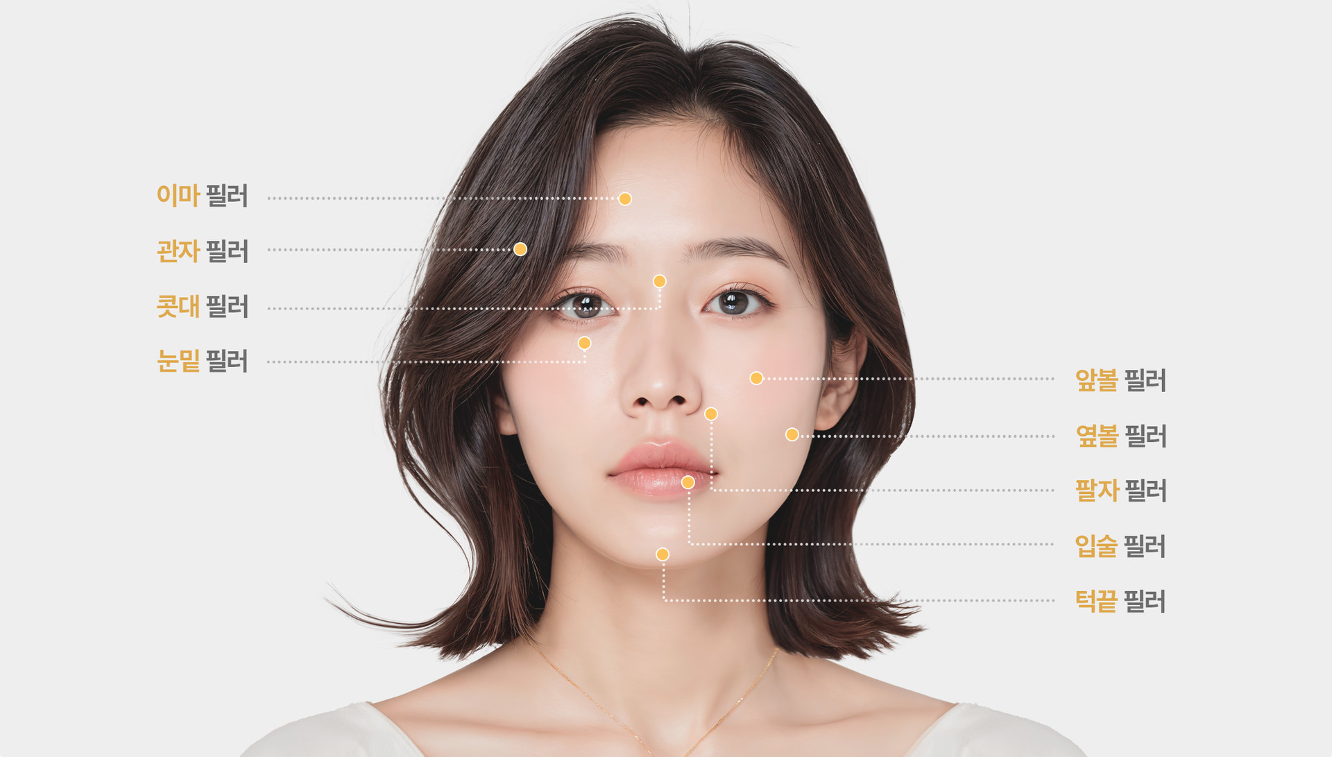 리드성형외과-필러-필러종류-이마필러-관자필러-콧대필러-눈밑필러-앞볼필러-옆볼필러-팔자입술필러-턱끝필러