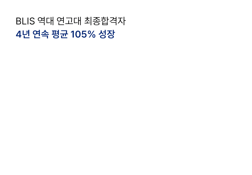 blis 성장 그래프