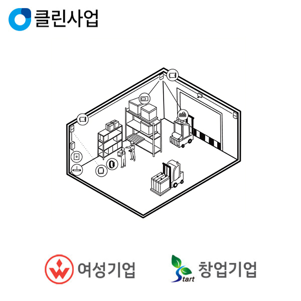 지능형 CCTV(AI 감지 탑재)