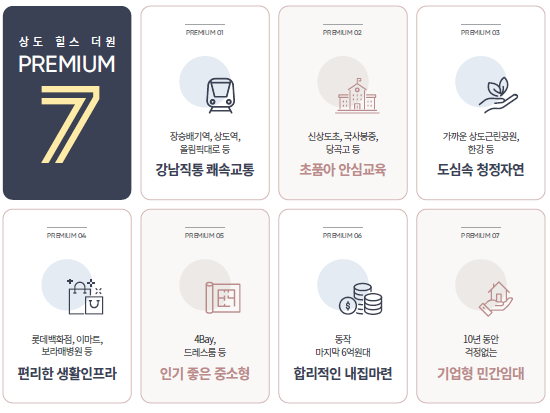 상도 힐스더원 프리미엄 7가지