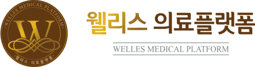 wellis